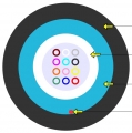 KDP 12F UT Black FR-LSZH (CPR-Dca)