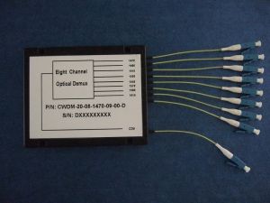 8 - ми канальный CWDM ― Beloteks Latvia SIA