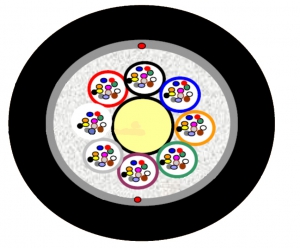 96F MLT Black PE ― Beloteks Latvia SIA
