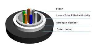 12F UT MM 50/125 OM3 Black LSZH ― Beloteks Latvia SIA