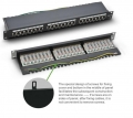 24-Port FTP Cat.5e Patch Panel