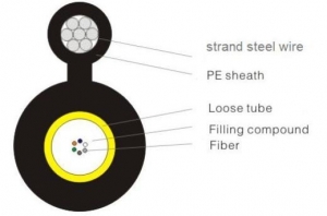 24F UT Fig-8 ― Beloteks Latvia SIA