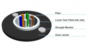 24F UT Black PE ― Beloteks Latvia SIA