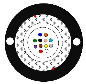ZTT 12F UT Black PE (Glass Yarns 1KN) ― Beloteks Latvia SIA