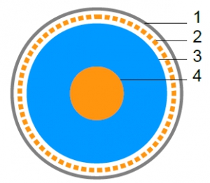 RG59 - CU 90% PVC White ― Beloteks Latvia SIA