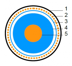 213RT5 - PE Black ― Beloteks Latvia SIA