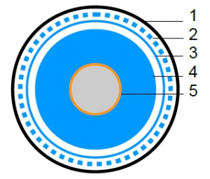 RG11 - CCS 60% AL PVC Black ― Beloteks Latvia SIA