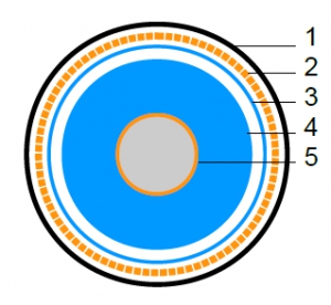 LMR400 - PE Black ― Beloteks Latvia SIA